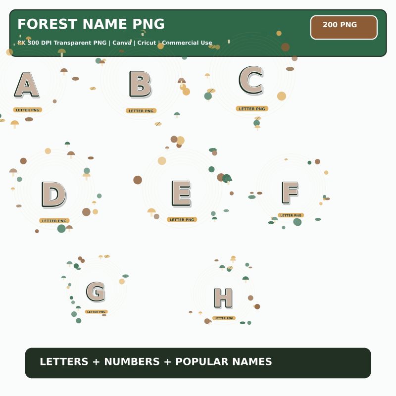 Enchanted Forest Names Letters and Numbers PNG Bundle preview