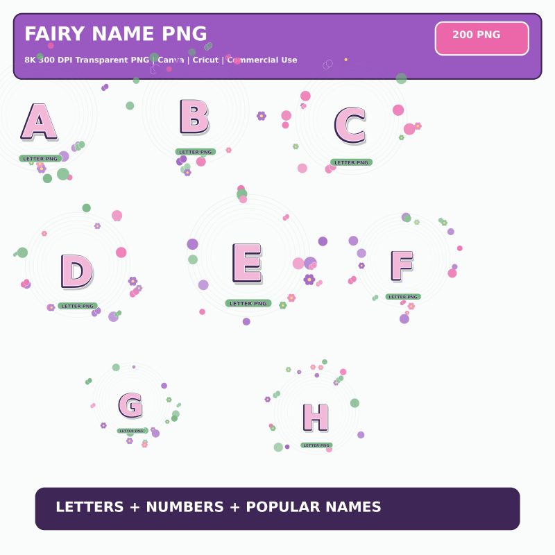Fairy Garden Names Letters and Numbers PNG Bundle preview