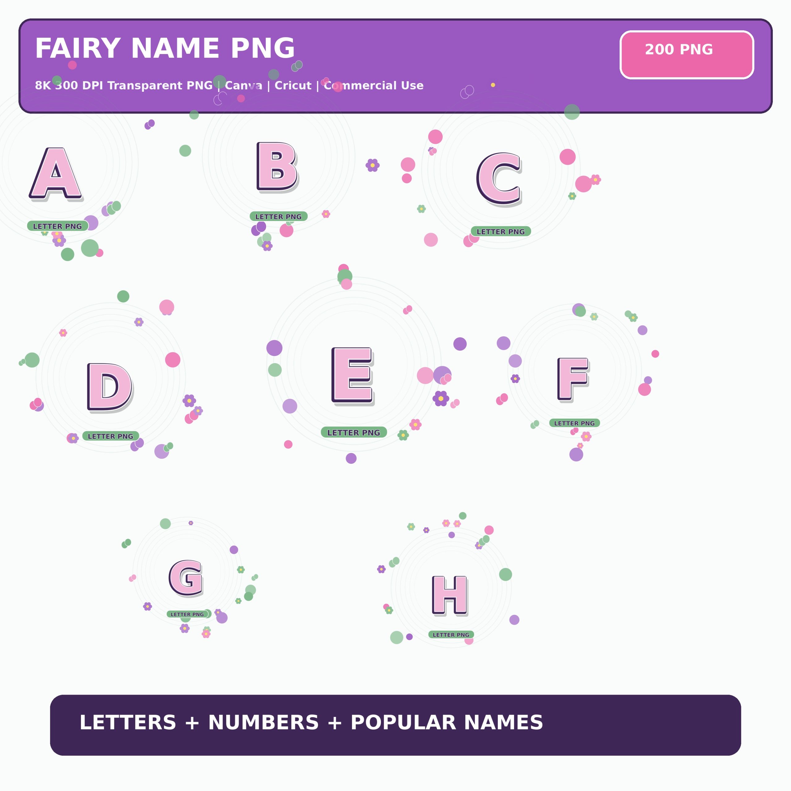 Letters and names category