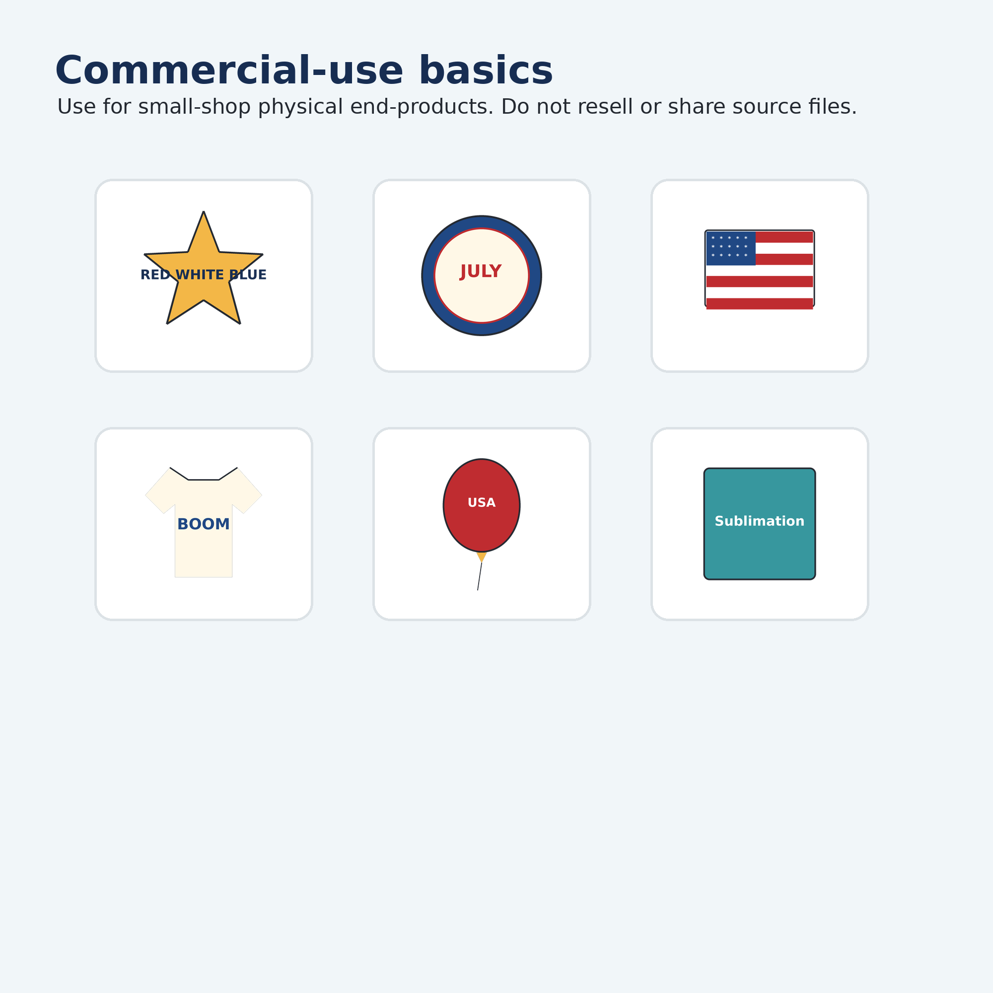 July 4 License Use Cases