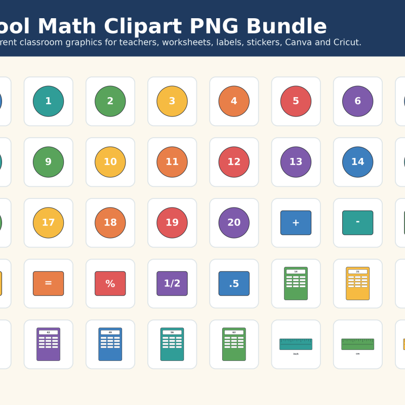 School Math Bundle Overview