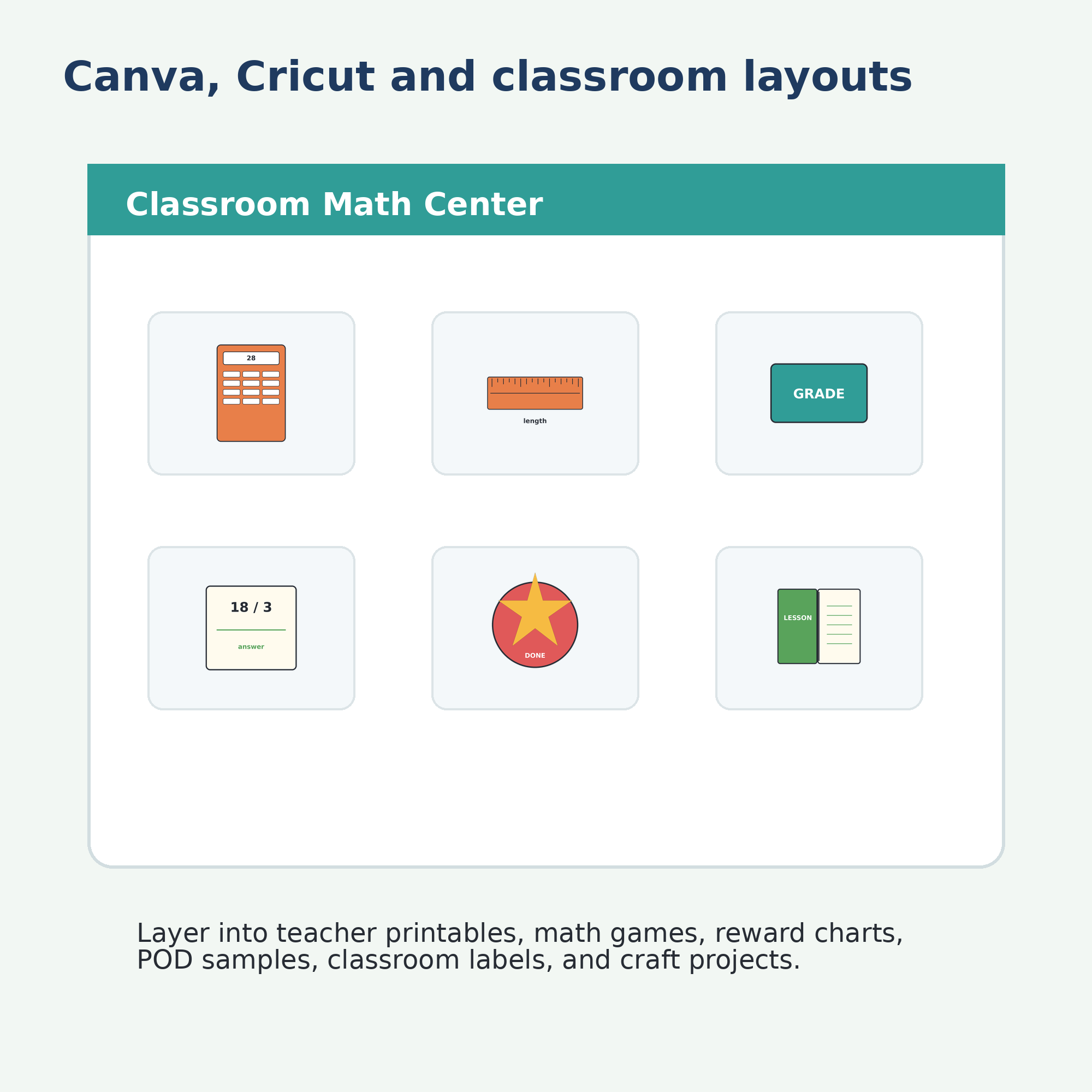 School Math Canva Cricut Mockup