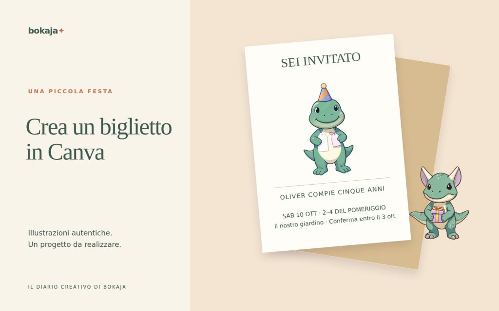 Come usare i file PNG in Canva per una composizione stampabile