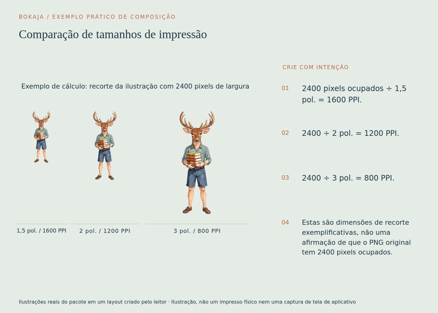 Comparação de tamanhos de impressão: exemplo de layout com ilustrações da Biblioteca de Outono na Floresta com Cervos e Bolotas