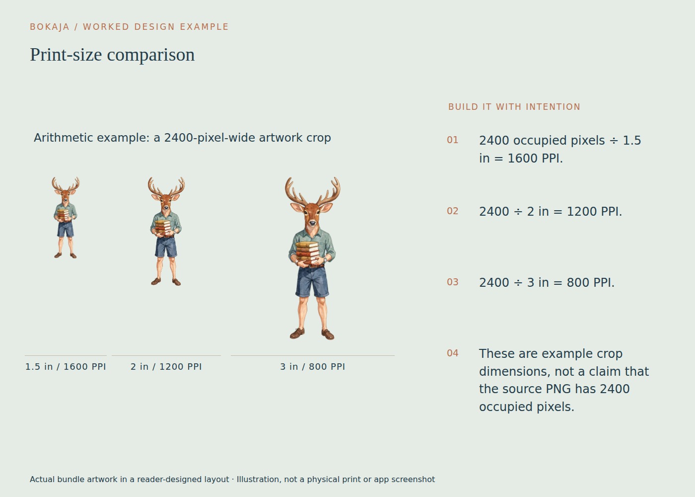 Print-size comparison: example layout made with Autumn Woodland Deer Acorn Library artwork